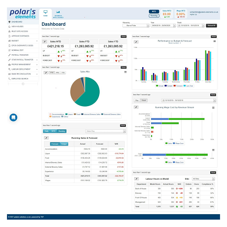 Polaris Elements: Product image 2