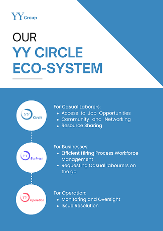 YY Circle UK: Product image 2